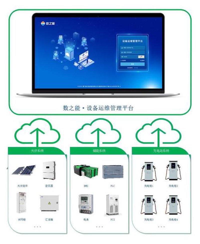 新能源项目开发选购指南：打造绿色未来